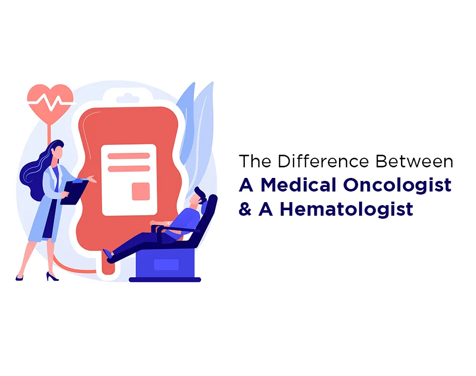 What is Preventive Care?