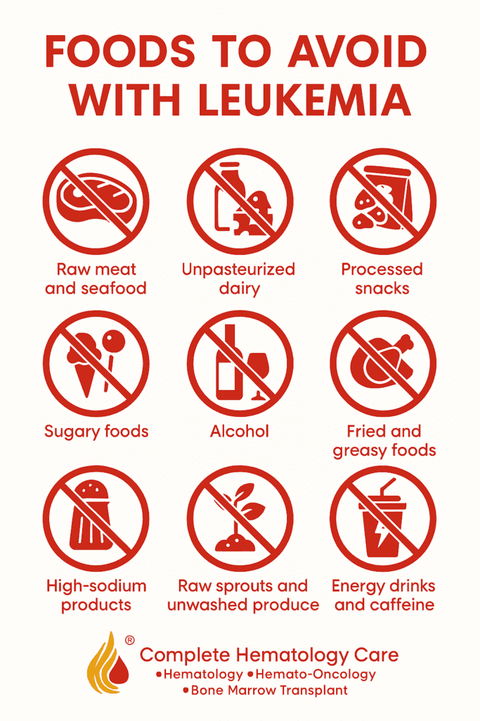 Leukemia Foods to Avoid